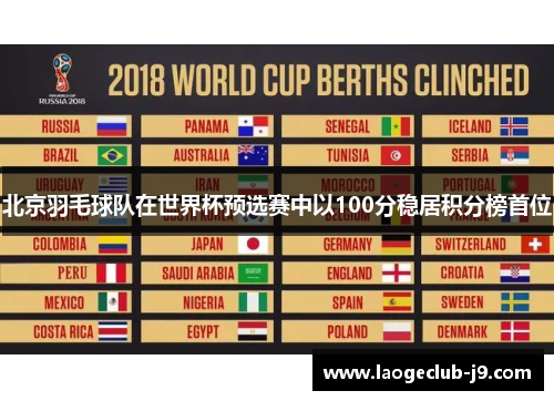 北京羽毛球队在世界杯预选赛中以100分稳居积分榜首位