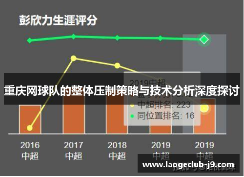 重庆网球队的整体压制策略与技术分析深度探讨